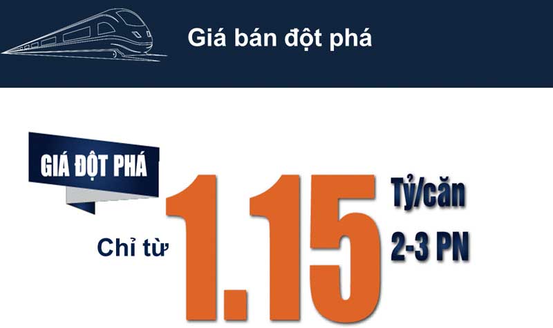 Căn hộ chung cư Sai gon gateway giá rẻ Căn hộ chung cư Sai gon gateway giá rẻ
