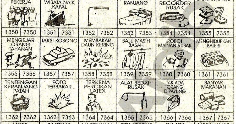 Mimpi Naik Mobil Togel Mbah Sukro Data Syair 4