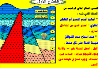 الاسئلة المتوقعة لـ قطاعات ورسومات الجيولوجيا لشهادة الثانوية العامة 2019