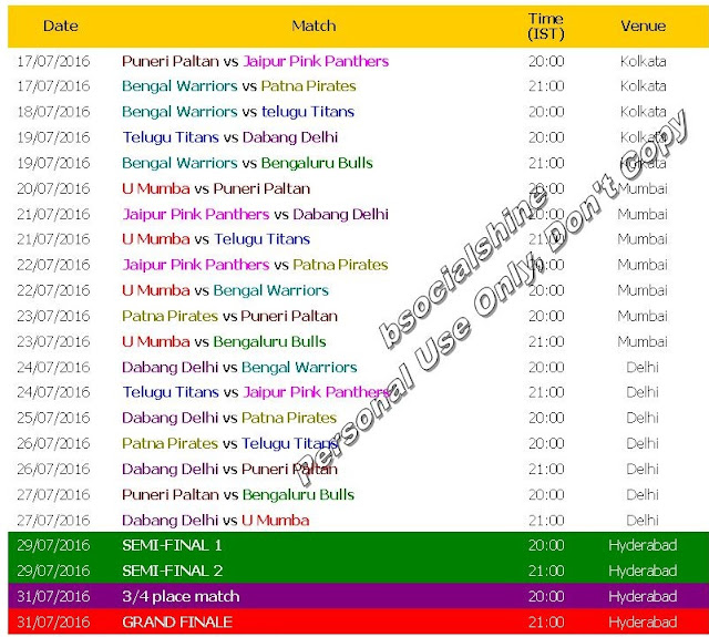 Learn New Things Pro Kabaddi League PKL 4 June 2016 Schedule Time Table