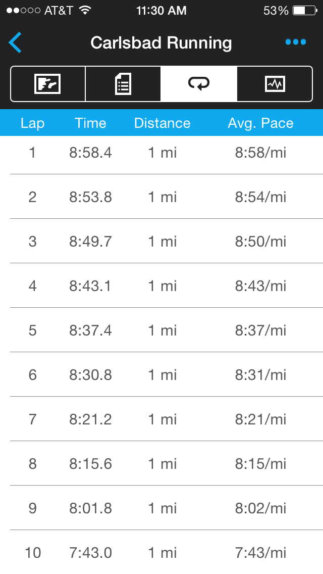 Carlee McDot How To Do A Progression Run