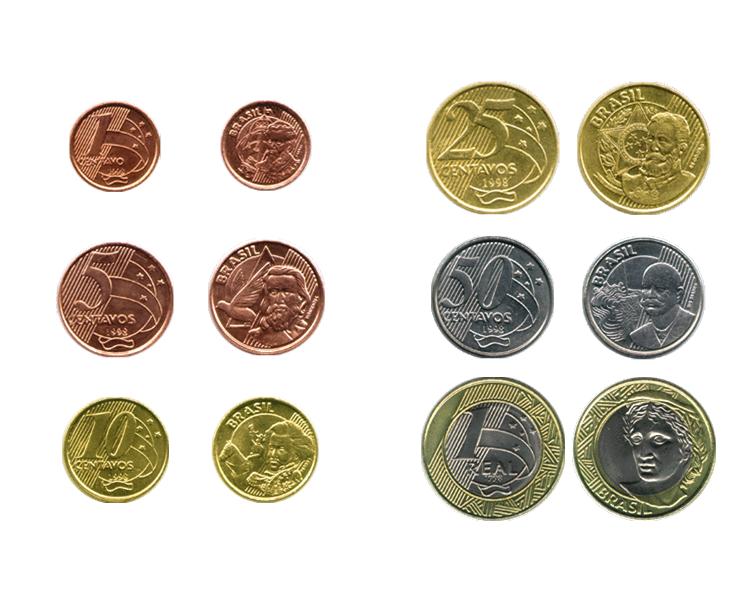 Moedas no mundo Tipos de moedas Moedas no mundo Tipos de moedas