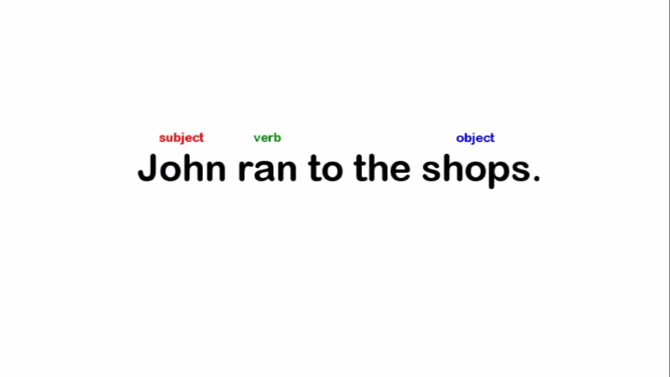 subject-object-verb