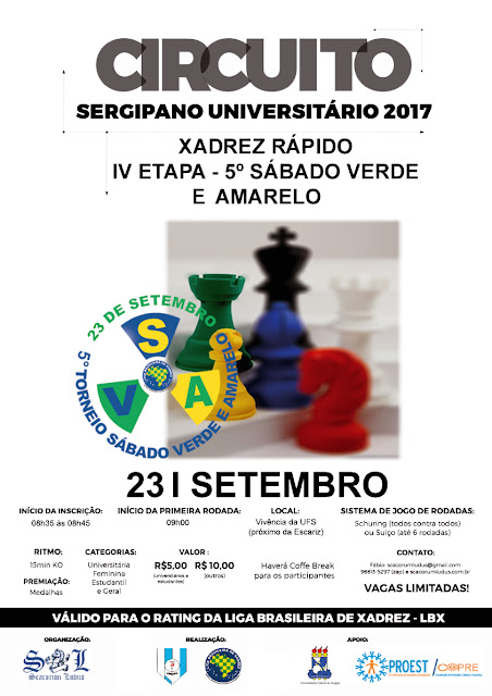 Clube de Xadrez Scacorum Ludus: Curso de Xadrez na UFS - Jogar é