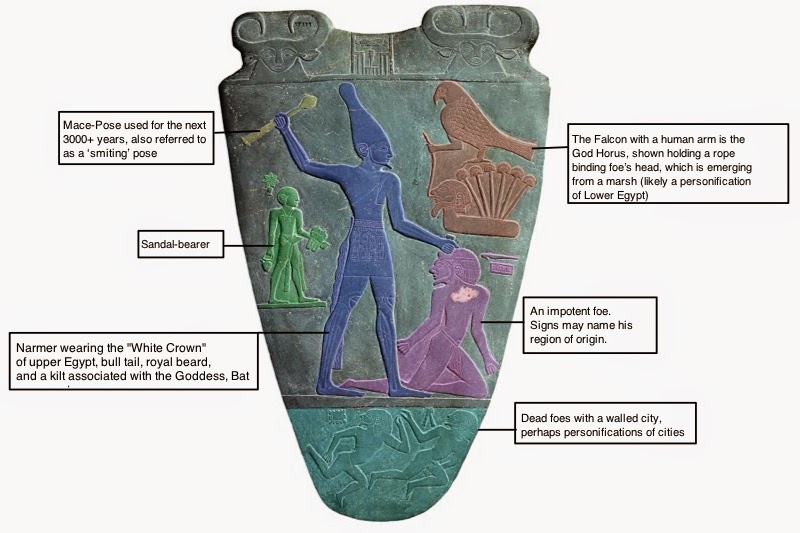 the importance of king narmers palette to egypt A saturnian cosmology -- jno cook for a king named narmer comes from the palette of narmer found buried of upper and lower egypt by this king. the importance of king narmers palette to egypt A saturnian cosmology -- jno cook for a king named narmer comes from the palette of narmer found buried of upper and lower egypt by this king.