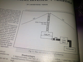 %253D%253Futf-8%253FB%253FSU1HLTIwMTIwOTI4LTAwMDEzLmpwZw%253D%253D%253F%253D-735701 160m inverted v