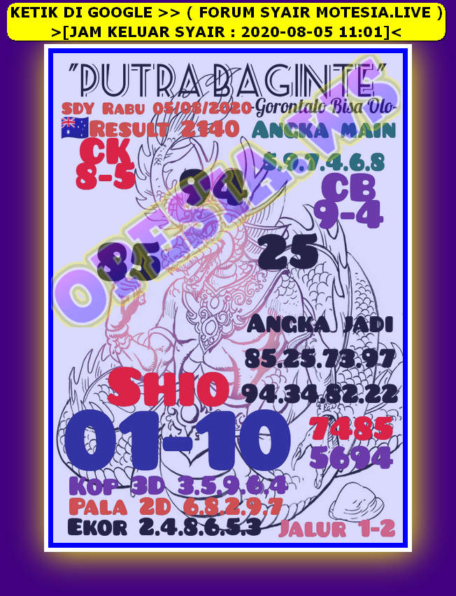 PREDIKSI SYDNEY COJEEL