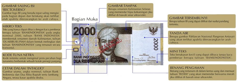 new-paper-currency-rp-2000