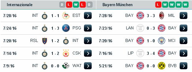 [Image: Inter%2BMilan3.jpg]