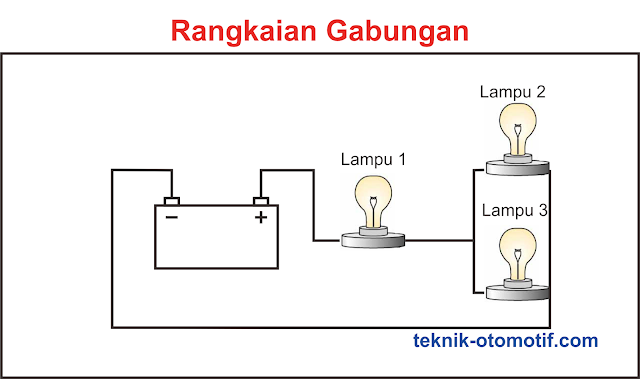Pengertian Rangkaian Kelistrikan - otomotif