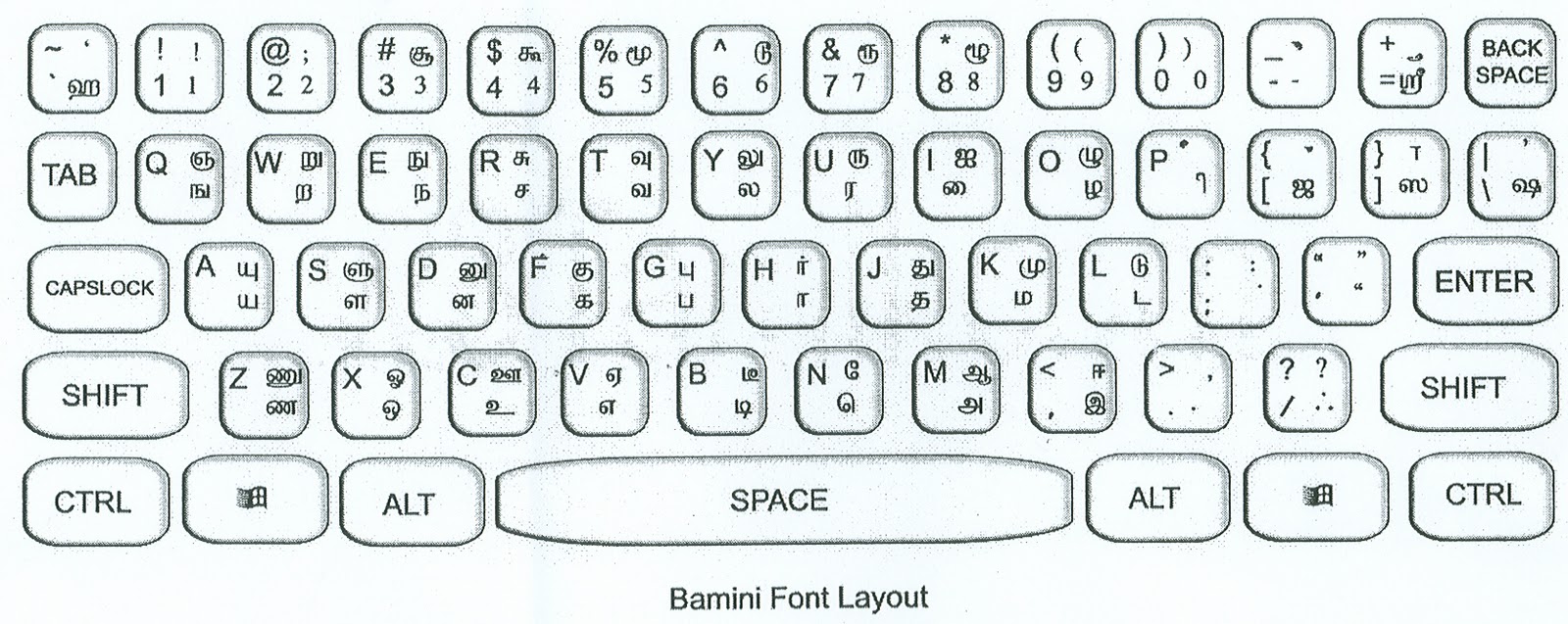 Tamil Unicode Keyboard Layout
