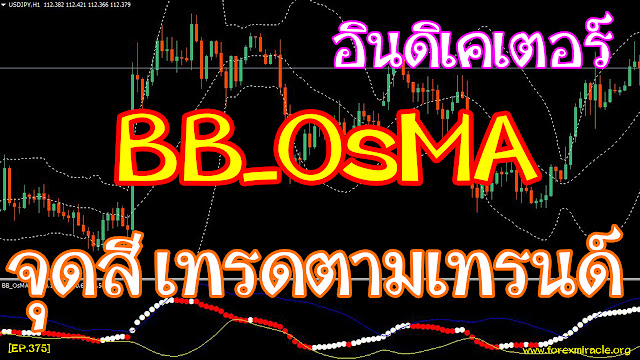 Forex osma ea