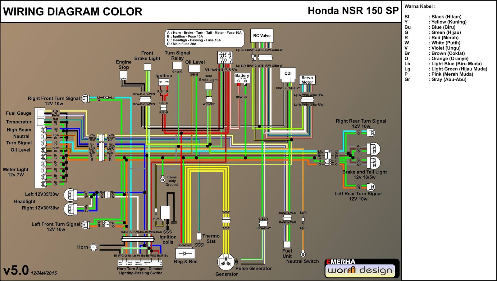 NSR Salatiga: Wiring Diagram Honda NSR Series honda nsr 125 r wiring diagram 