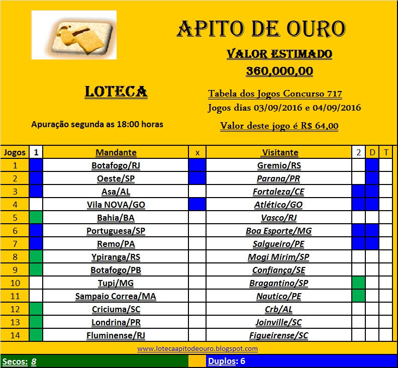 apostas online da big sena até que horas