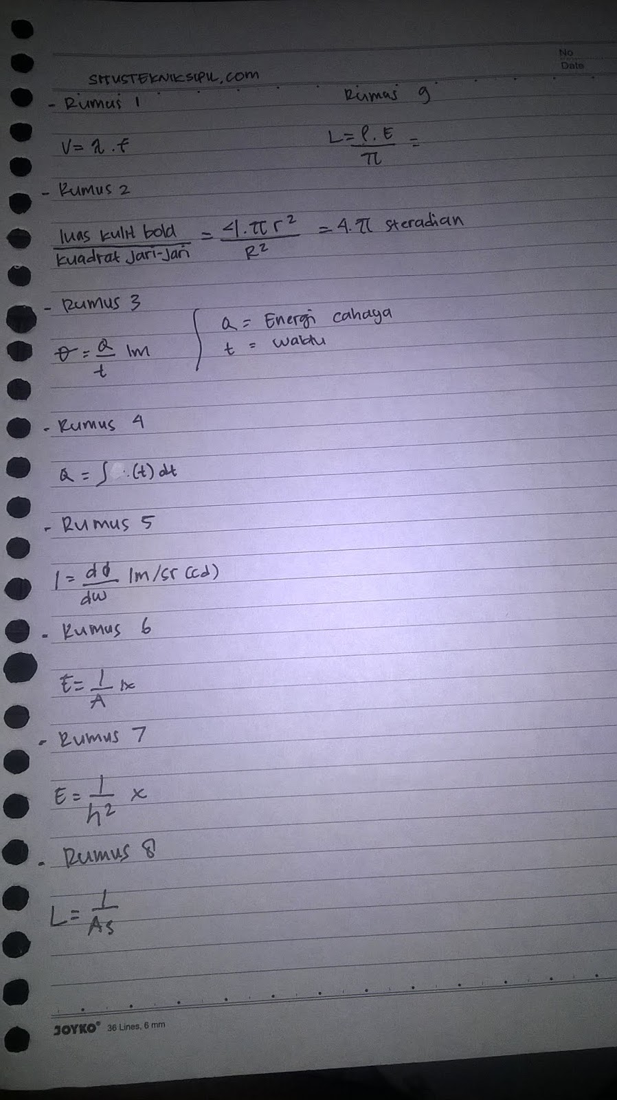 Cara Menghitung Penerangan Cahaya