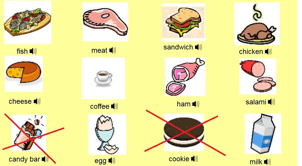 Pleasure food picture for kids. Food riddles for kids. Unit 4 food. тема продукты на английском. бутерброды треугольники.