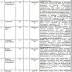 Computer Operators jobs Rawalpindi Medical University jobs 2019