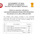 RRB JE 2018 Vacancies Reduced, Download Official Notice PDF