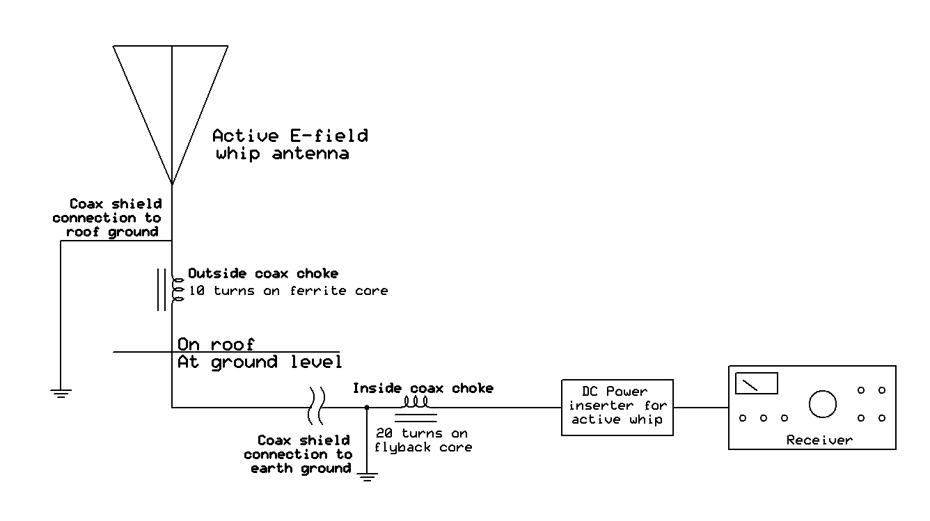 [DIAGRAM] 5150 Whip Wiring Diagram FULL Version HD Quality Wiring