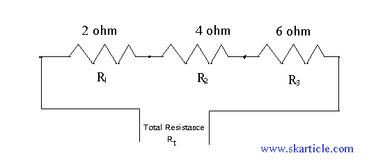 total resistance of series circuit