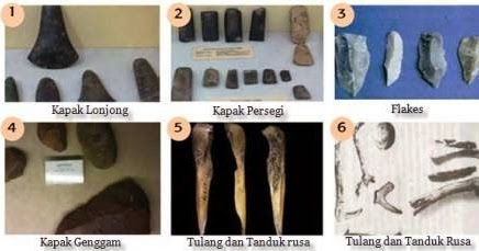 Teknologi Pada Zaman Batu