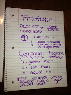 Making Math Make Sense: Fractions (basic & number line)