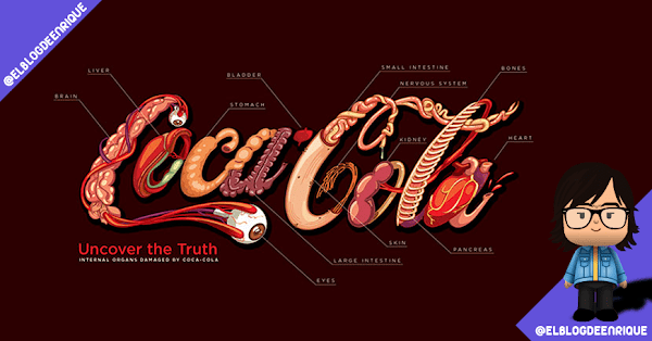 Representación del daño que hace Coca-Cola en nuestro organismo Representación del daño que hace Coca-Cola en nuestro organismo
