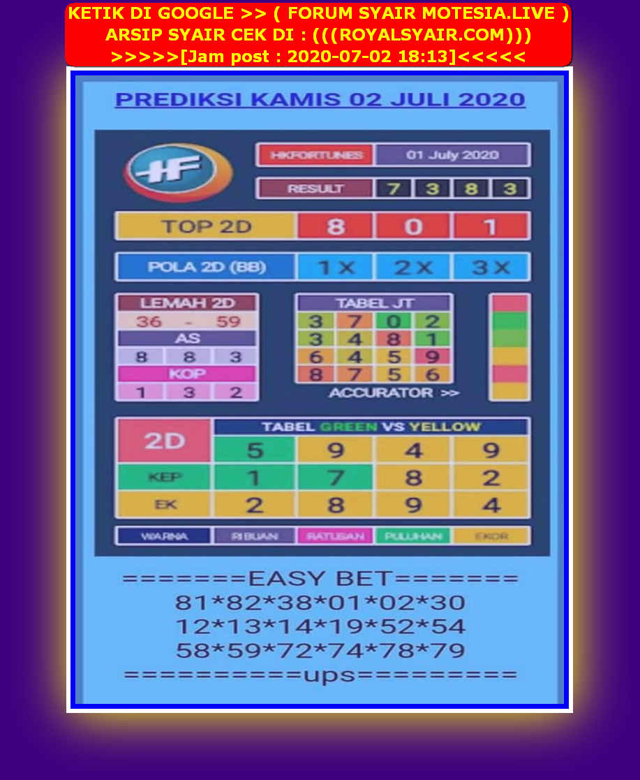 forum syair hk Meloditogel