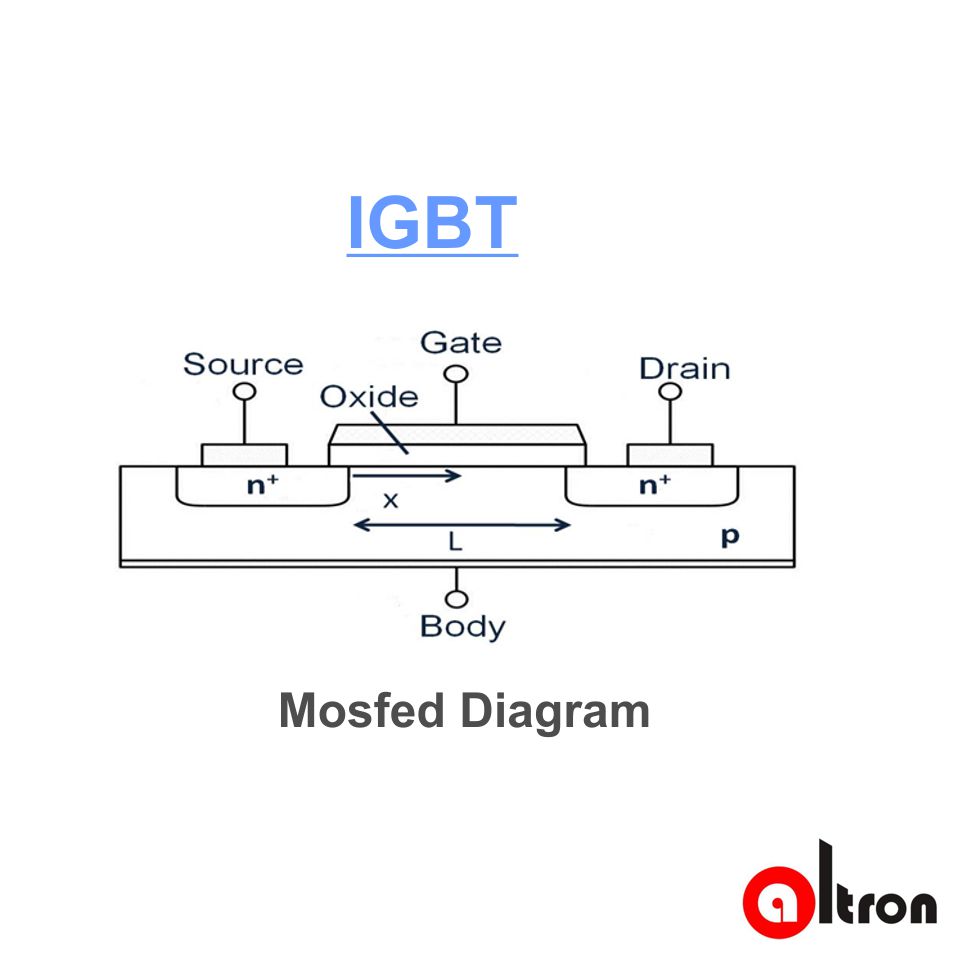 What Does Igbt Mean In Text Message Exemple de Texte