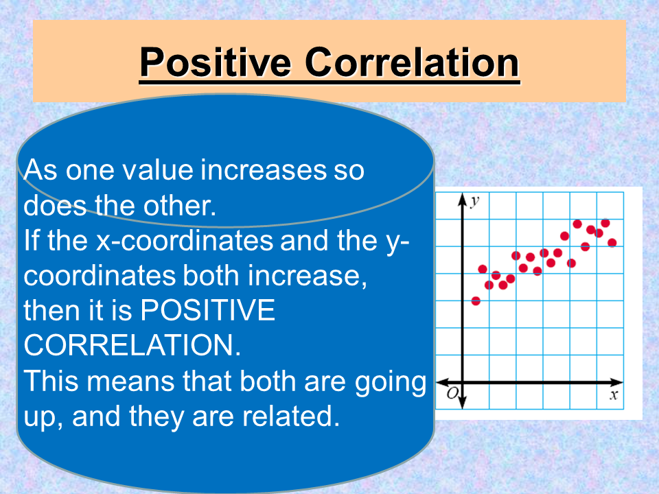 Math 8 chapter 11 Interpreting and discussing results