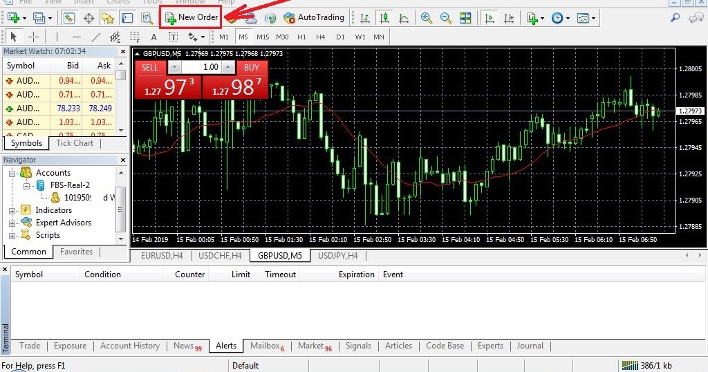 Cara bermain forex tutorial