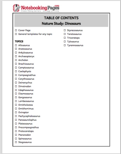 notebooking pages organized notebooking pages organized