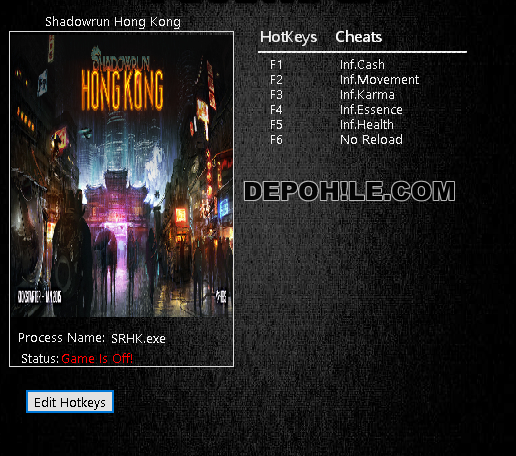Shadowrun Hong Kong (PC) Para,Can +6 Trainer Hilesi İndir