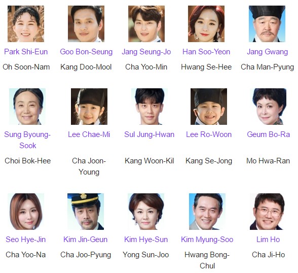 Daftar Pemain Drama Teacher Oh Soon Nam Episode 1-Tamat