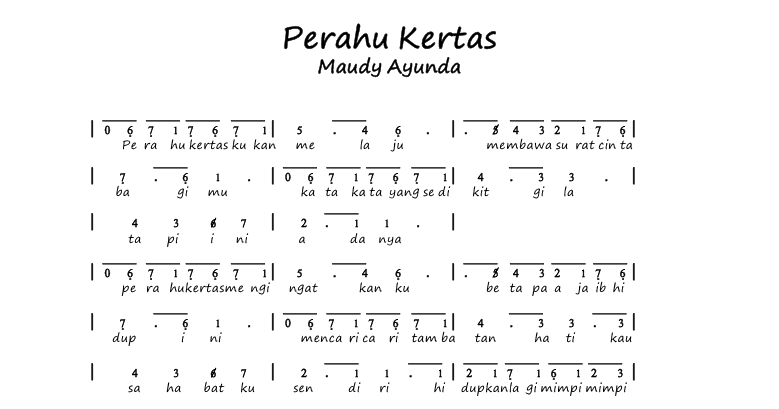 kumpulan not angka: not angka lagu maudy ayunda - perahu