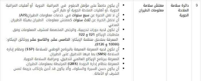 مطلوب موظفين من جميع الجنسيات للعمل فى كبرى شركات الطيران  بسلطنة عمان 