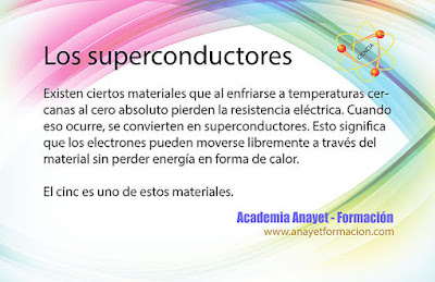Los superconductores