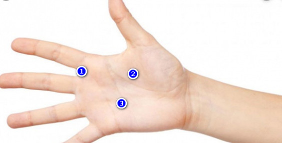 99 Arti Mimpi Tangan Gatal Sebelah Kanan Menurut Primbon Dan Dalam Islam Arti Tangan Gatal