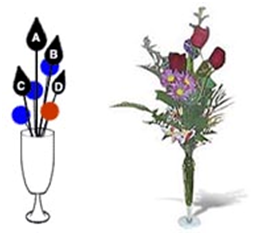 AnaSilkFlowers: How to make Silk Flowers Arrangements Vertical...