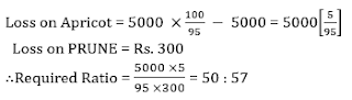 Test of the Day for IBPS Clerk Mains 2017 |_5.1