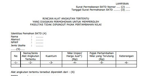 Contoh Rincian Invoice Rasmi G