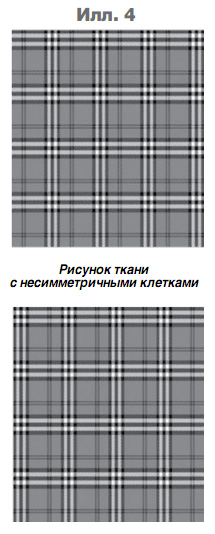 Жакет из ткани в клетку, особенности конструирования