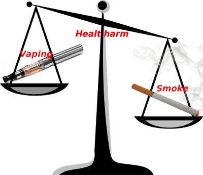 vaping harm and smoke harm, vape and health