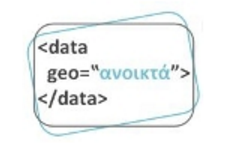 geodata