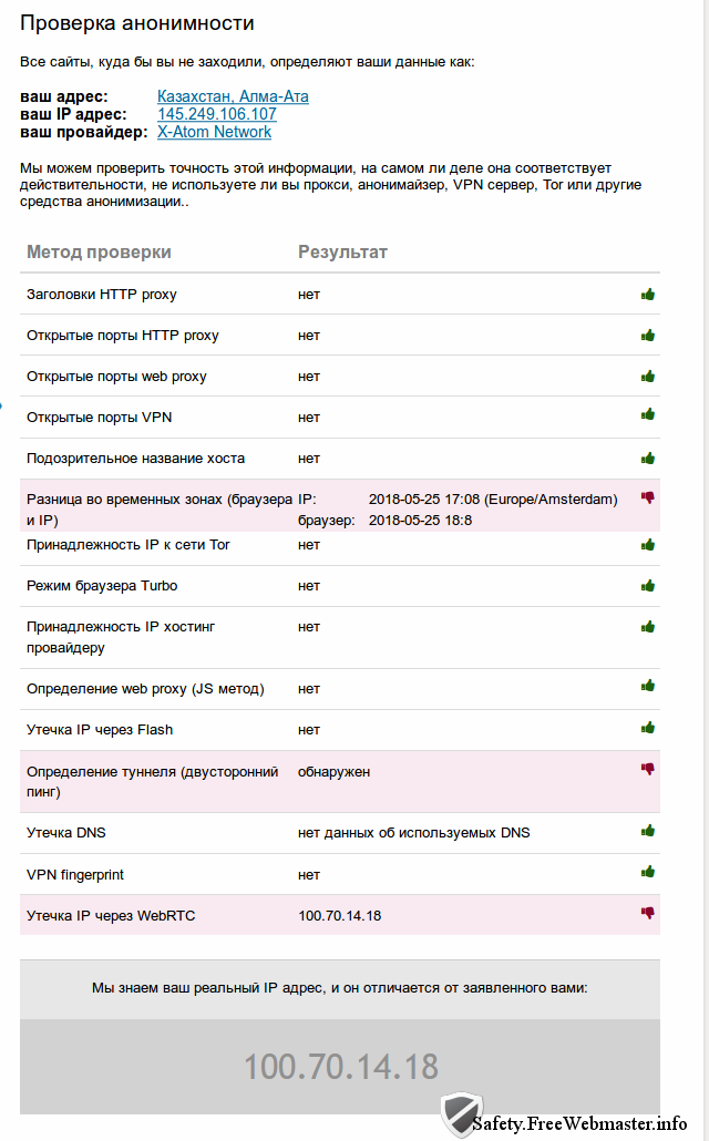 2ipru-privacy.png