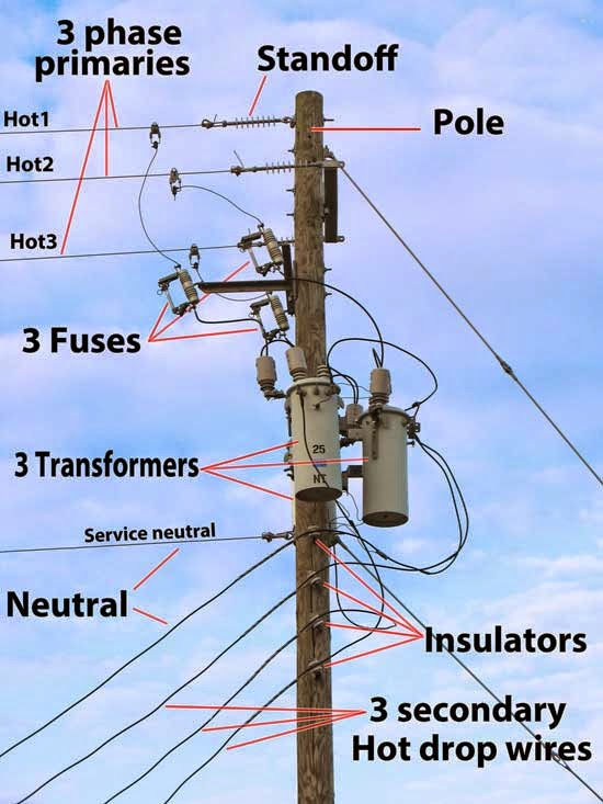 Electric Work: How to wire 3_phase electric. 1 - 6