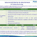 Production (API) job in Alembic Pharma