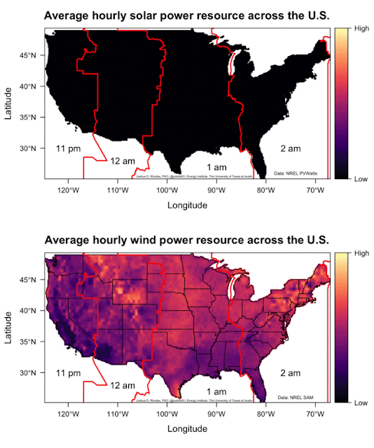 Volewica Pairing wind and solar