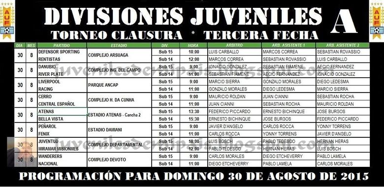 JUVENILES DE MI PAIS: Tercera fecha torneo Clausura de Divisiones Juveniles de A.U.F. "A ...