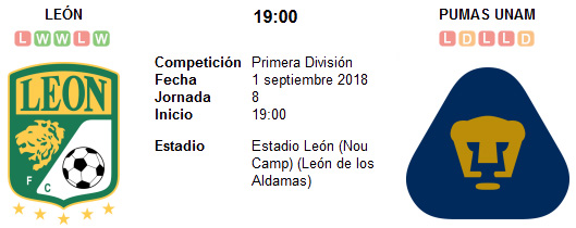 León vs Pumas UNAM en VIVO León vs Pumas UNAM en VIVO